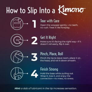 Kimono Thin Condoms Pack of 12