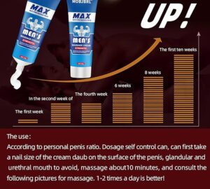 Pure Romance Up All Night Delay Cream