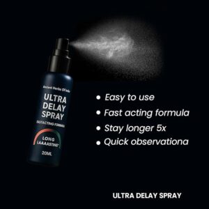 Ultra Delay Desensitizing Spray in Gujranwala