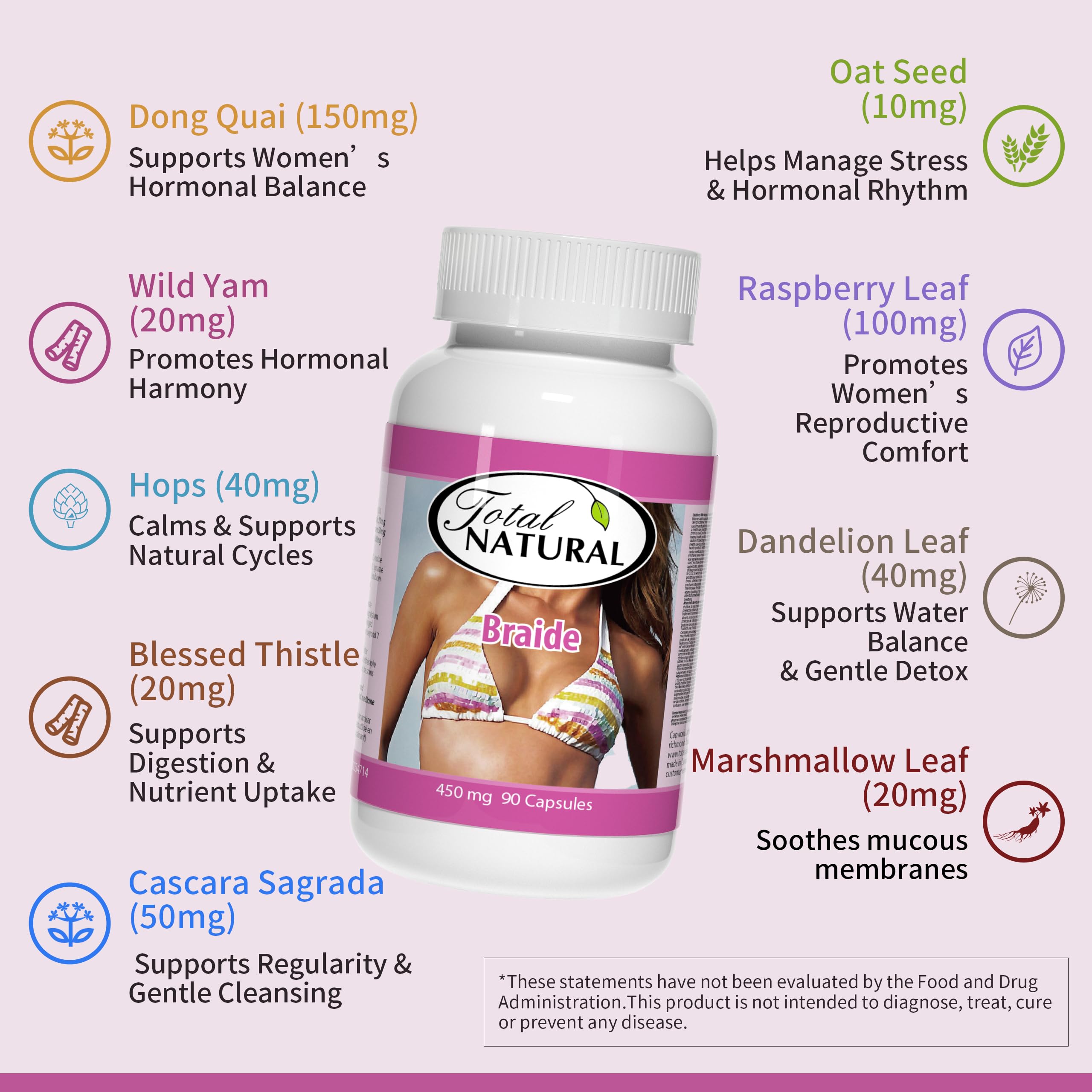 Braide 450mg 90c By Total Natural Capsule