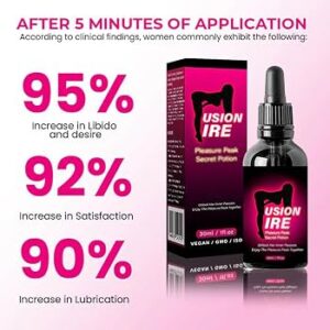 Fire Pleasure Secret Drops in Pakistan